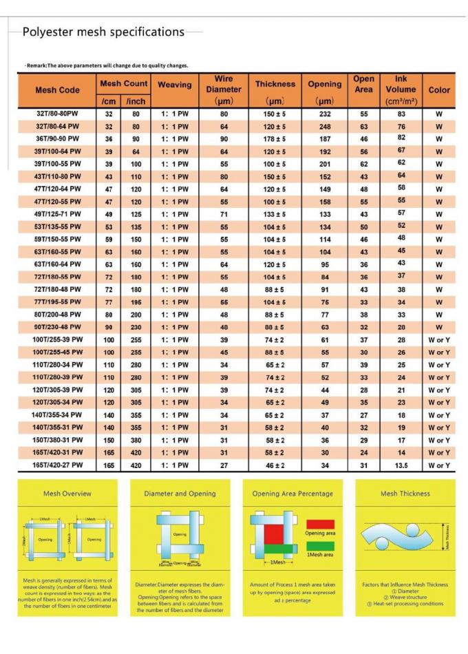 견사포 1100 um 3